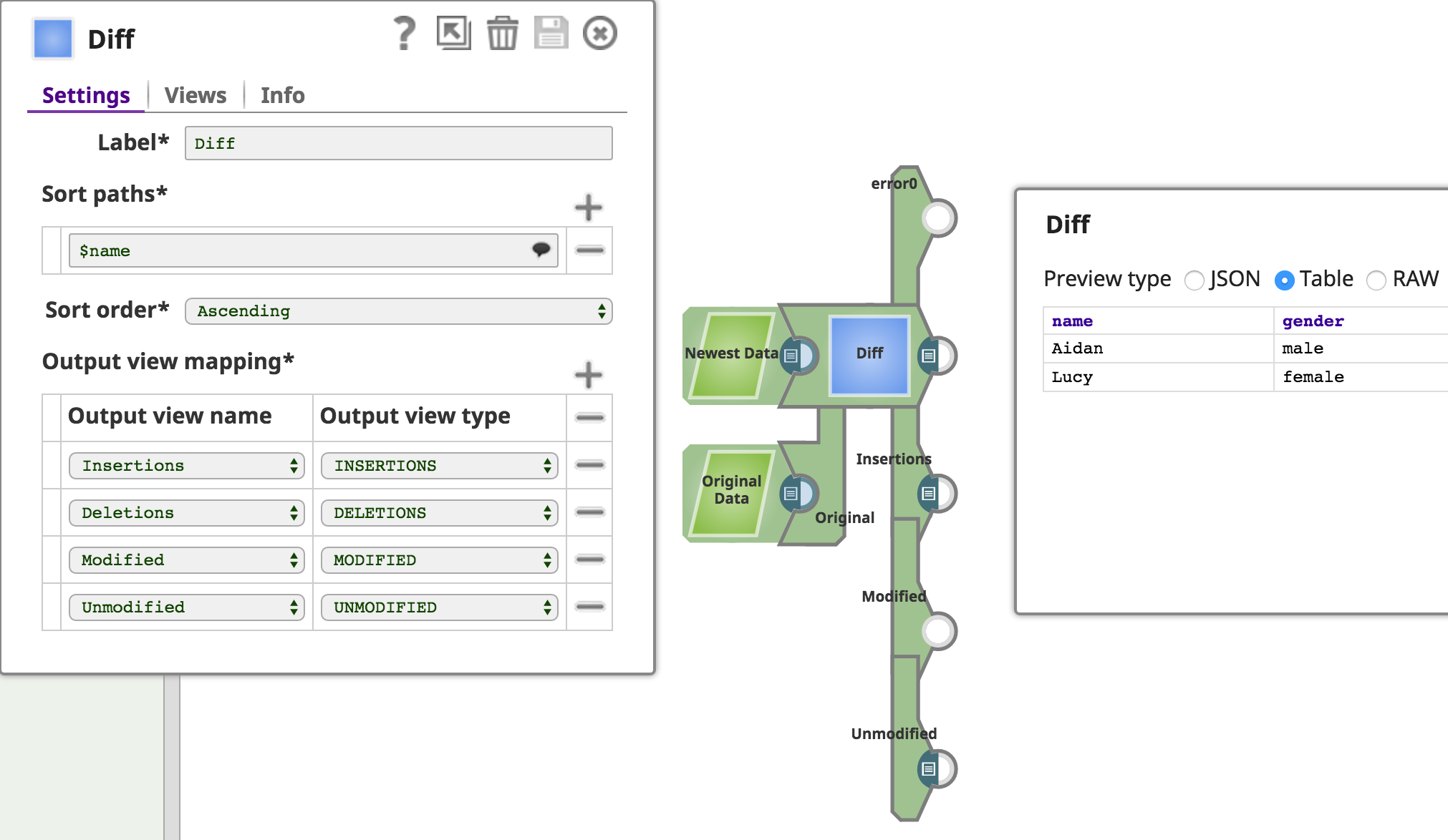 Is there a way to tell if the input to a custom block is a specific block?  - Snap! Editor - Snap! Forums